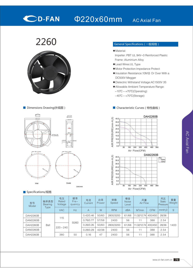 AC220X60轴流